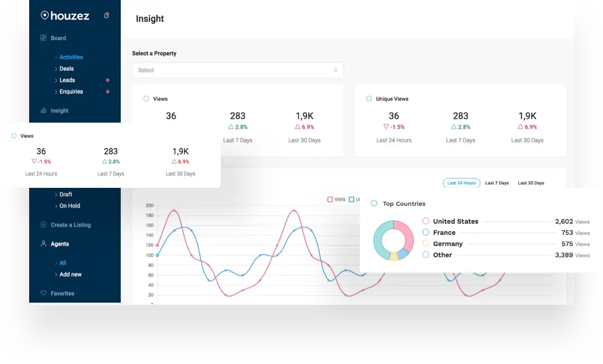 website-creation